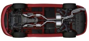 Undercarriage