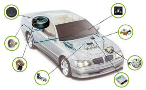 Installation of HBO - DK Auto