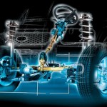 Системы управления автомобилем